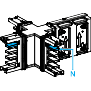 Canalis KS: X-racva 100-250A